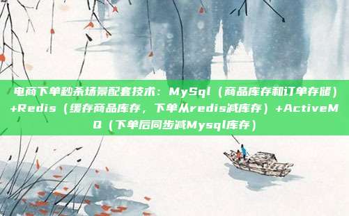电商下单秒杀场景配套技术：MySql（商品库存和订单存储）+Redis（缓存商品库存，下单从redis减库存）+ActiveMQ（下单后同步减Mysql库存）